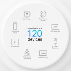 TP-LINK AX1500 Whole Home Mesh Wi-Fi 6 System